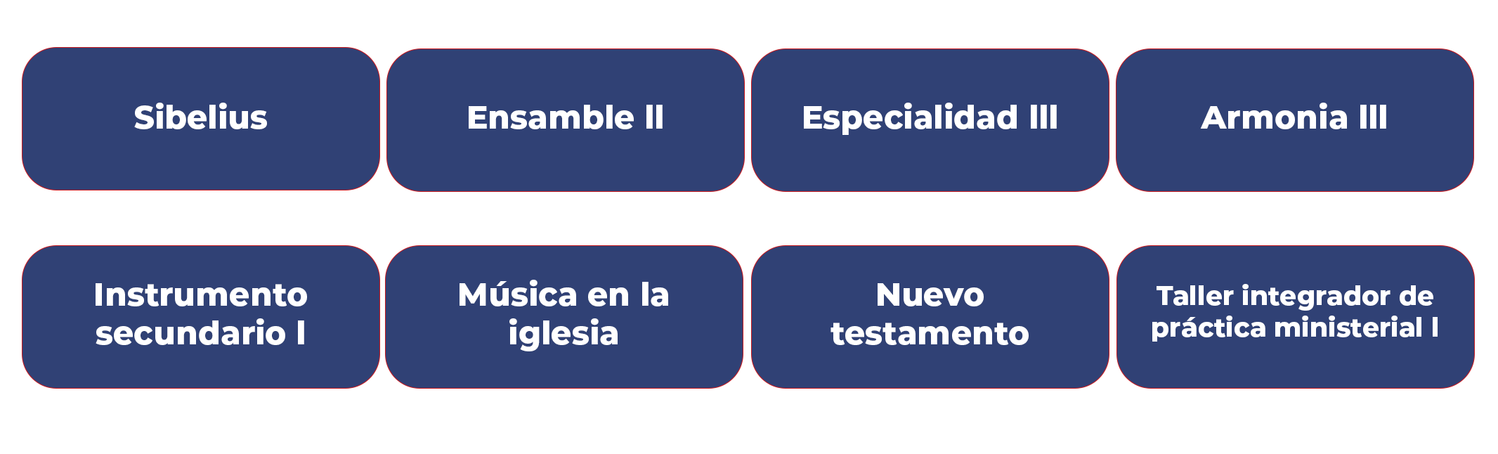 Licenciatura en Música 3 semestre