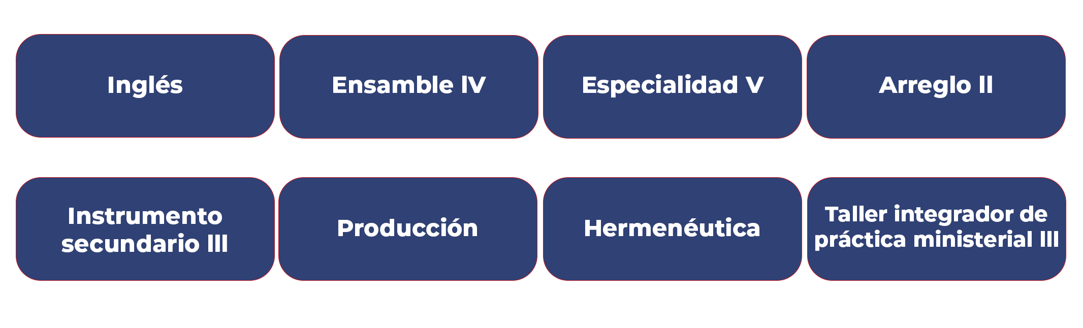 Licenciatura en Música 5 semestre