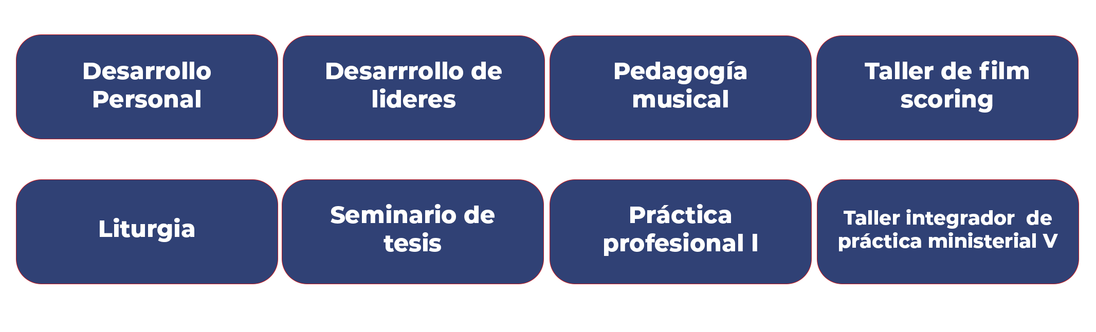 Licenciatura en Música 7 semestre