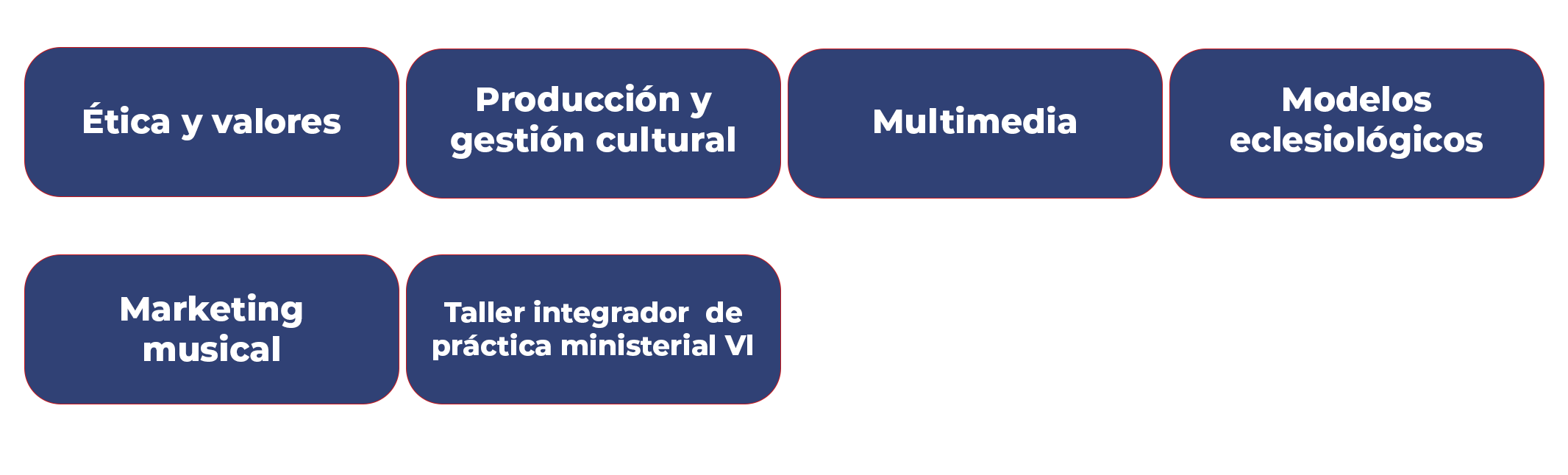 Licenciatura en Música 8 semestre